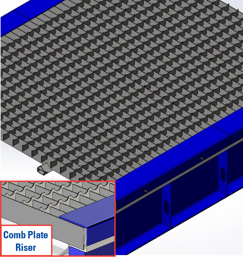 Messer Comb Plate Riser